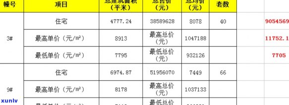 新天玺价格查询，一盒多少钱？了解市场行情与口味特点