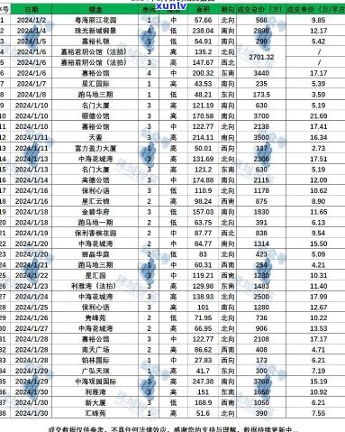 新天玺价格查询，一盒多少钱？了解市场行情与口味特点