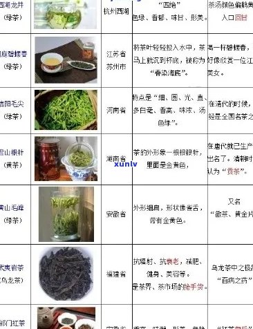 普洱茶：绿茶还是黑茶？分类争议及其独特魅力