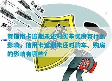 信用卡逾期未还款对购车买房的影响及解决方案：全面分析与建议