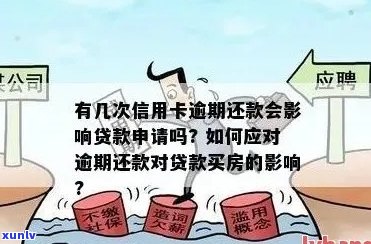 信用卡欠款影响房贷申请，新关键词如何应对？