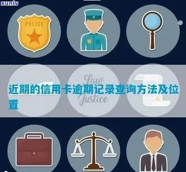 逾期信用卡查询策略：如何追踪并处理银行信用卡逾期记录