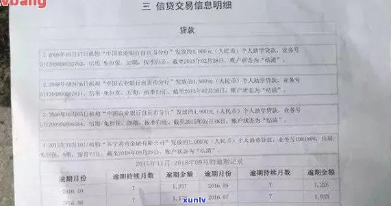 信用卡逾期多久扣利息合法：2021、2020年逾期利息算法及起诉书通知