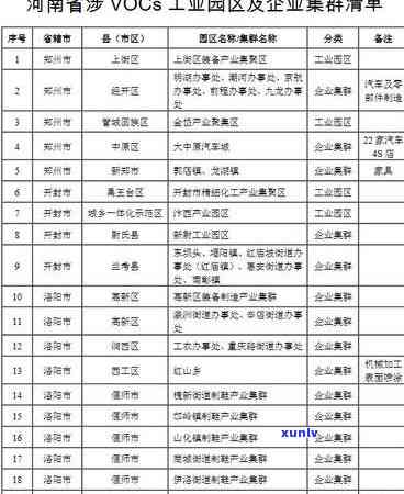 2021年信用卡逾期还款天数分析：了解逾期影响及解决策略