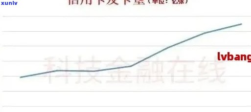 2021年信用卡逾期还款天数分析：了解逾期影响及解决策略