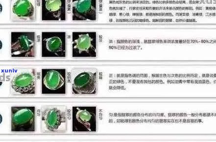 新翡翠投资的保值与增值关键因素：市场稀有性、颜色纯净度和质地评价