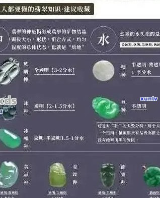 全面掌握信用卡逾期查询 *** ：从账户状态到还款日期，一文解答所有疑问