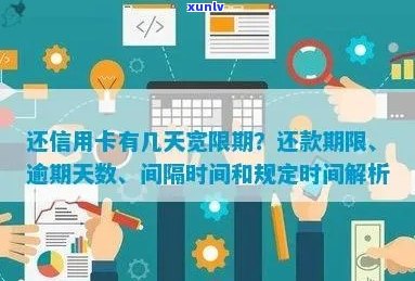 信用卡逾期还款宽限期：最长可持续天数及如何避免影响信用评分