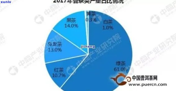 普洱茶行政处罚问题全面解析：涉及范围、原因、应对措及案例分析