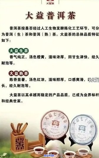 普洱茶六大茶商：揭秘古往今来茶叶行业巨头及其经典产品