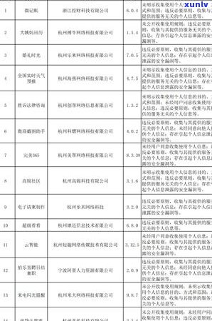 邮箱信用卡逾期诉讼通知短信-邮箱信用卡逾期诉讼通知短信怎么发