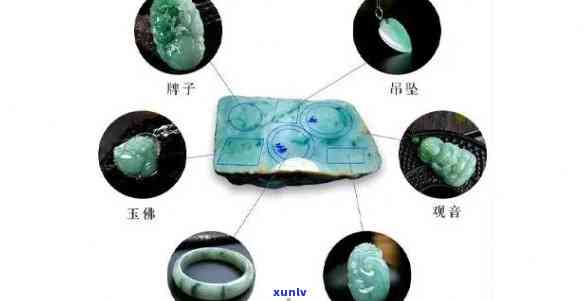 翡翠真假鉴别全攻略：教你轻松识破各类翡翠的真伪