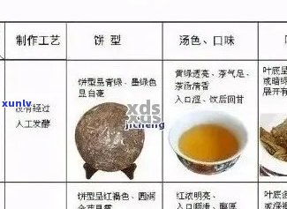 不认识的人信用卡逾期给我打 *** 是真的吗？银行为什么会打 *** 给我？