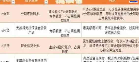 逾期还款对信用的影响：融、如何应对与恢复信用？