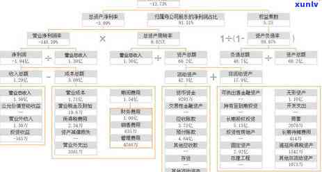 2021年中信信用卡逾期还款新政策解读：如何应对逾期，降低罚息与影响？