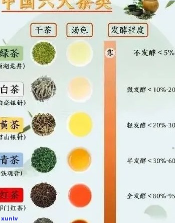 飞台五大金刚普洱茶：中茶详细介绍与价格