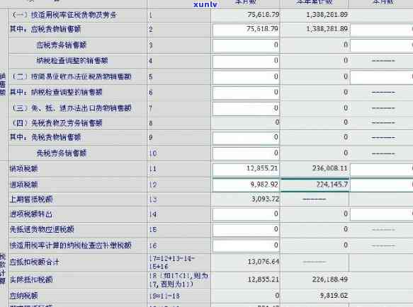 厦门信用卡逾期处理 *** 全面解析：最新策略与实用建议