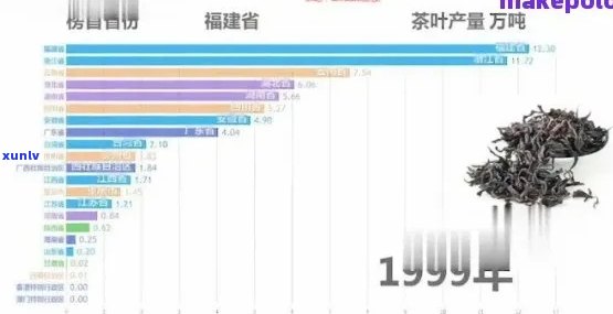 为什么信用卡逾期了没人联系我-为什么信用卡逾期了没人联系我了呢