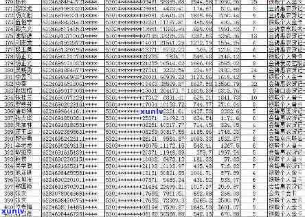 新 民权县信用卡违约者名单 - 全面掌握信用状况的重要工具