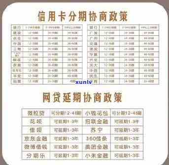 新 民权县信用卡违约者名单 - 全面掌握信用状况的重要工具