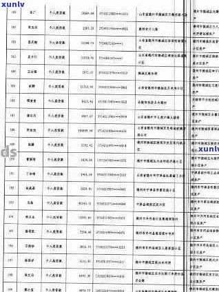 濉溪县信用卡逾期名单：详细信息、影响及解决方案一网打尽