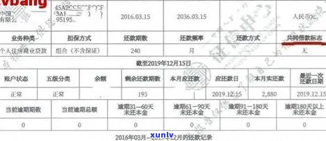 濉溪县信用卡逾期