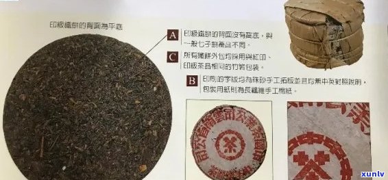 普洱茶的红印黄印印是怎么个来历？