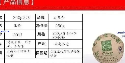 8年的普洱茶价格表：多少钱一斤？