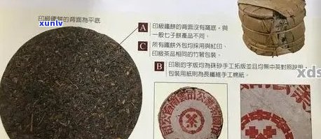 新普洱茶外包装出现黄点是否正常？如何判断？