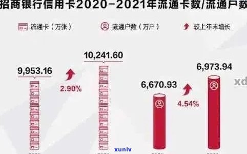 信用卡逾期后果全方位解析：逾期利息、信用记录、个人影响及应对策略