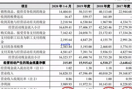 信用卡负数是否算作逾期？了解逾期定义及信用卡欠款处理方式