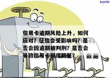 新 信用卡负债累积，逾期风险升高？解决方案在这里！