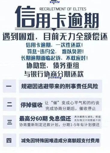 信用卡逾期影响办卡吗？逾期后如何办理信用卡及补救措详解