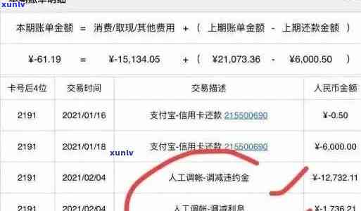 光大信用卡还款逾期利息计算 *** 及注意事项，全面解决用户疑问