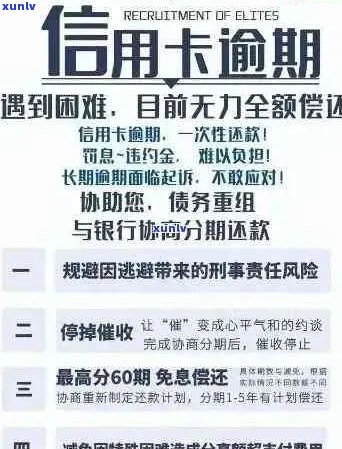 信用卡逾期还款：原因、影响与解决策略-信用卡逾期还款:原因,影响与解决策略有哪些