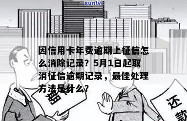 '信用卡年费逾期上及恢复：正确处理方式与时间解读'