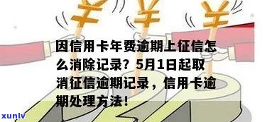 '信用卡年费逾期上及恢复：正确处理方式与时间解读'