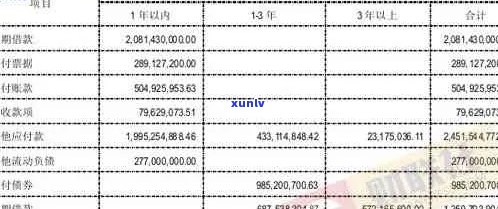 信用卡逾期三天费用全面解析：如何计算、影响及避免额外负担