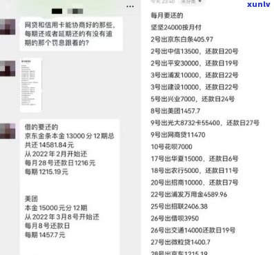 信用卡逾期后果解析：不仅仅是账单，还会影响你的信用评分和贷款机会