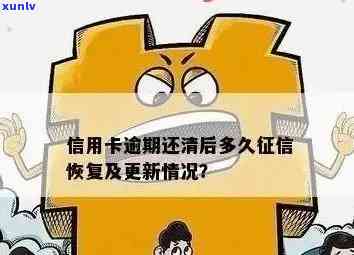 逾期还款后，如何恢复信用卡正常使用状态？