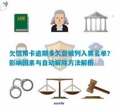 逾期还款后多久会被列入信用卡黑名单：详细解释与影响因素