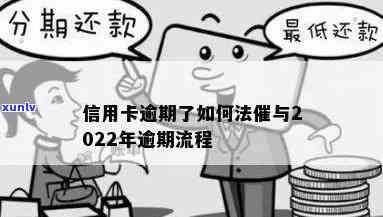 信用卡记逾期方式：怎样处理，消除及解决2022年逾期流程