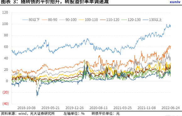 普洱茶中的黄曲霉素问题：真相解析与影响因素探讨