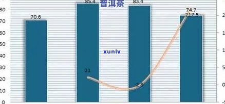 七彩云南普洱茶礼盒：品质、产地、口感与收藏全方位解析