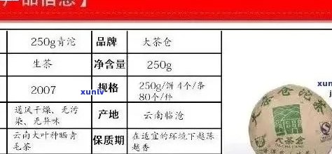 鑫群普洱茶价格大全：深入了解各类普洱茶的价格区间，助您轻松选购