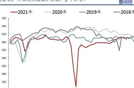 20年陈年生普洱茶的价值评估：市场趋势、收藏潜力与投资策略