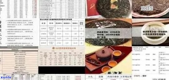 富贵吉祥普洱茶价格表，品质与口碑并存！