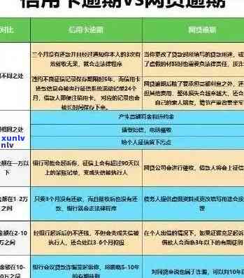 邛崃信用卡逾期行动：全面解决用户还款问题及外访策略