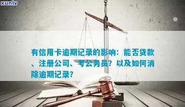 逾期信用记录对法人资格的影响及其解决方案：注册公司的关键要素