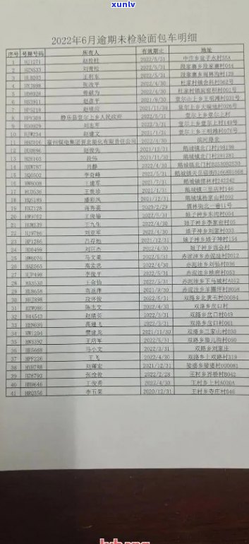 凤阳县信用卡逾期人员名单：详细信息、还款建议与解决方案